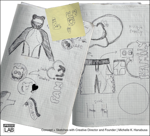 BEHIND THE DESIGN: Cozy Collection